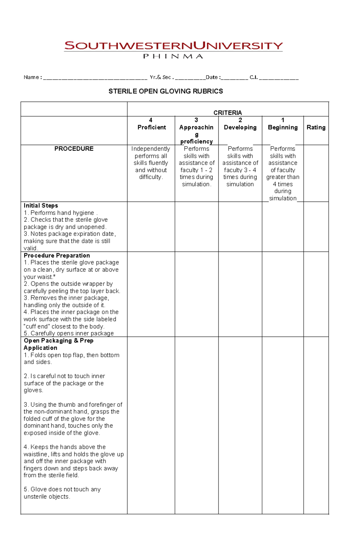 Open Gloving Procedure Name Yr