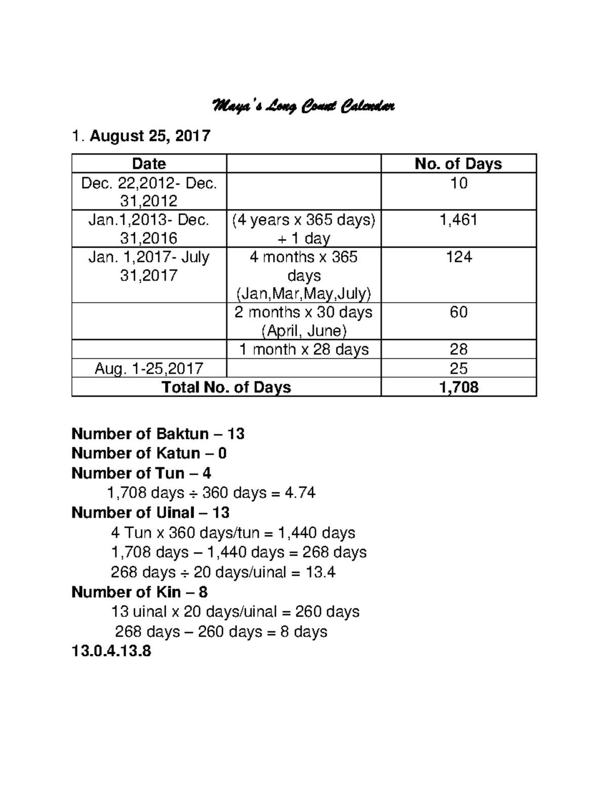 STS MAYA'S LONG Count Calendar - Maya’s Long Count Calendar August 25