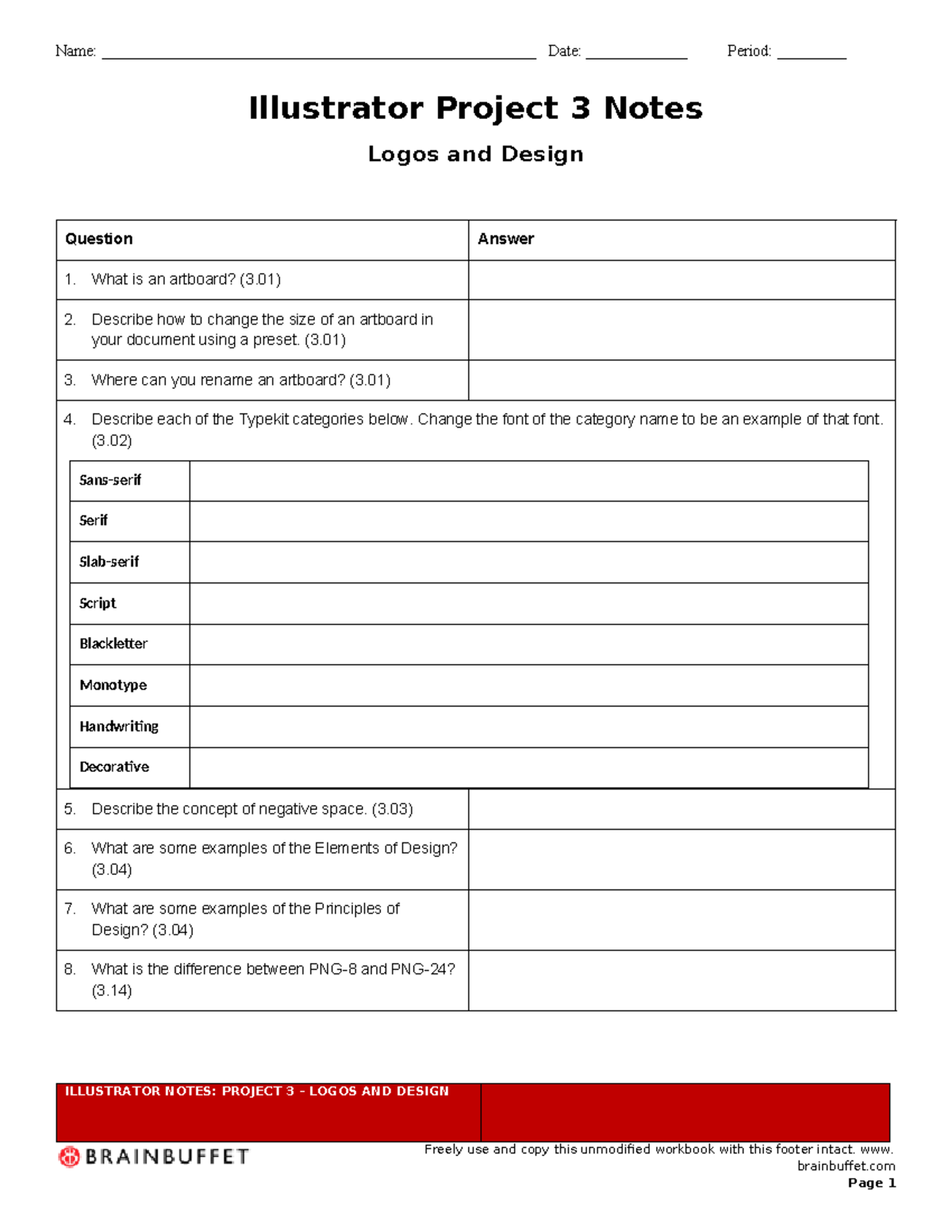 Ai P3 Logos and Design Notes - Name