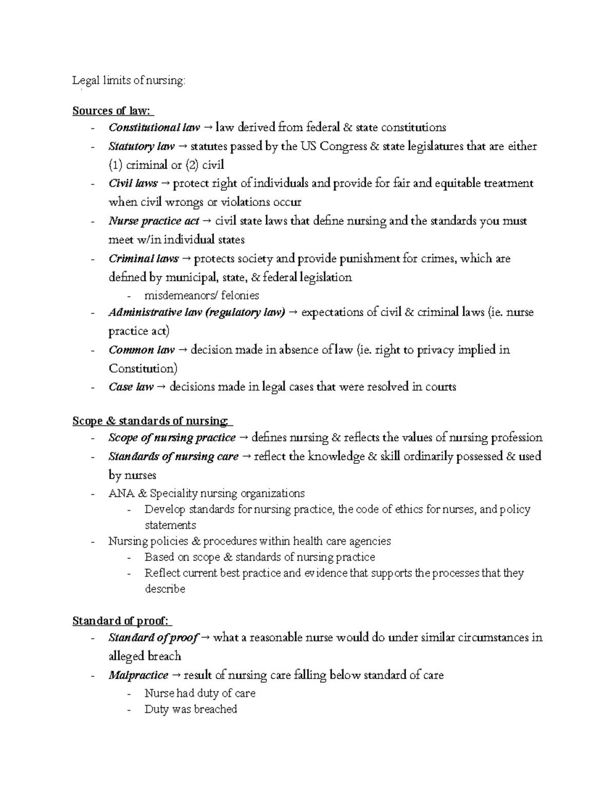 2021 - NURS 272 - Quiz #1 - Lecture notes 2-5 - Legal limits of nursing ...