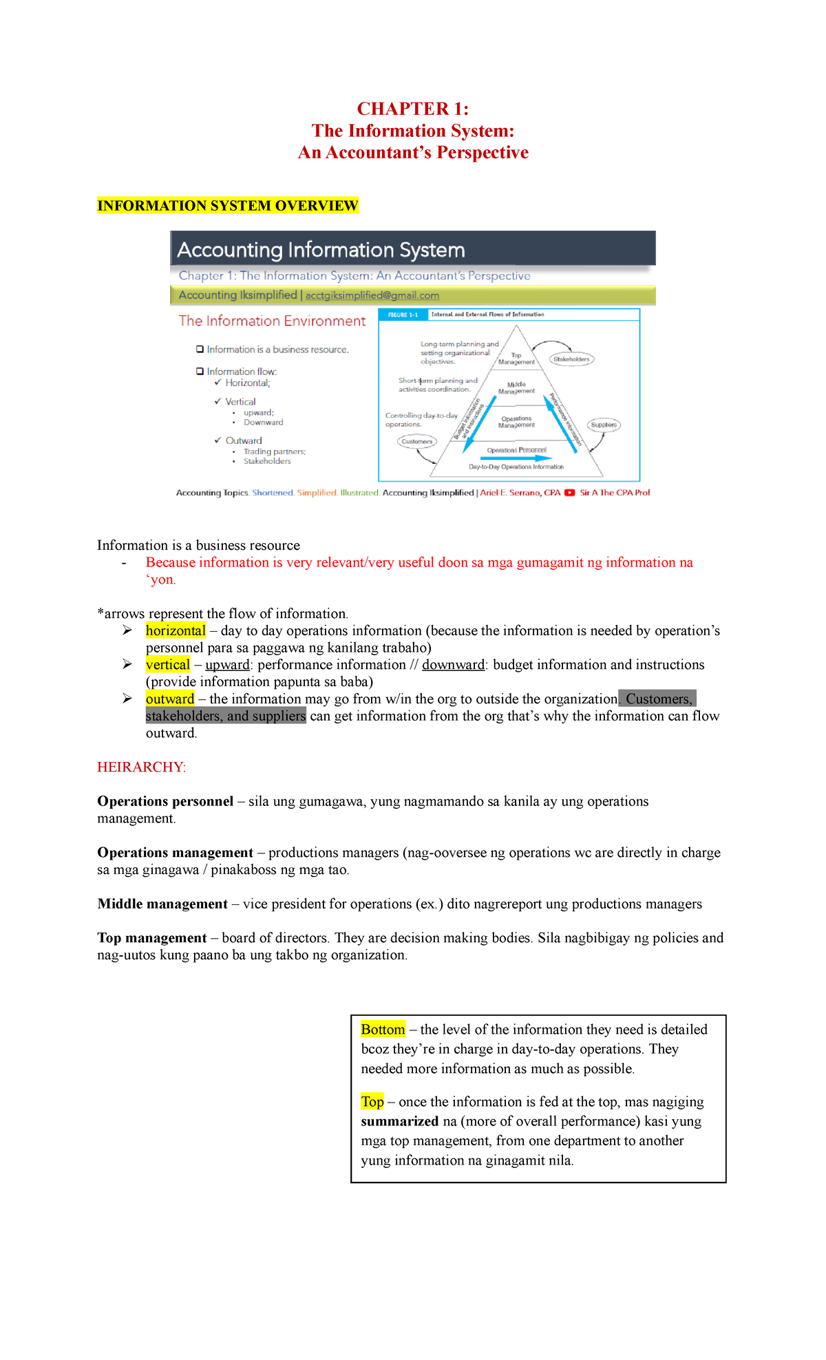 ACCOUTNING INFO SYSTEM Notes - CHAPTER 1: The Information System: An ...