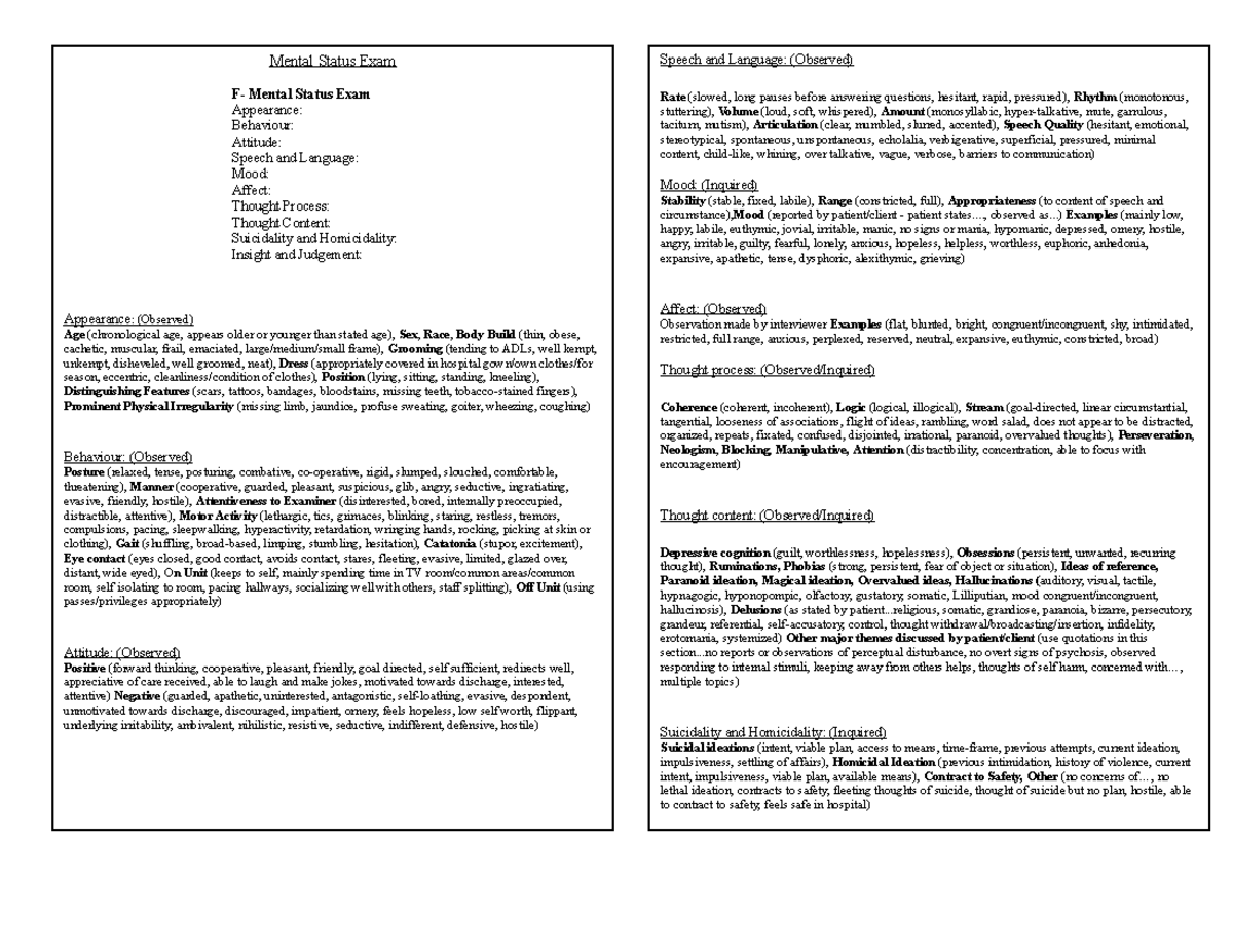 Mental Health Mental Status Exam Card Updated Mental Status Exam F 