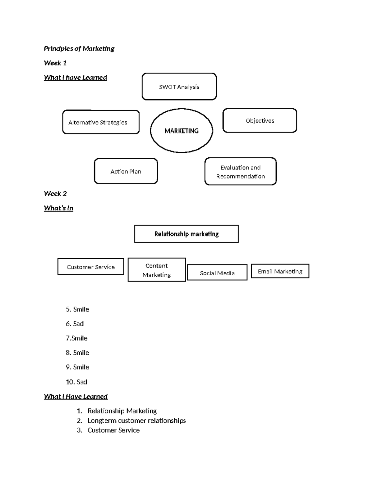 Principles of Marketing Answer - Principles of Marketing Week 1 What I ...