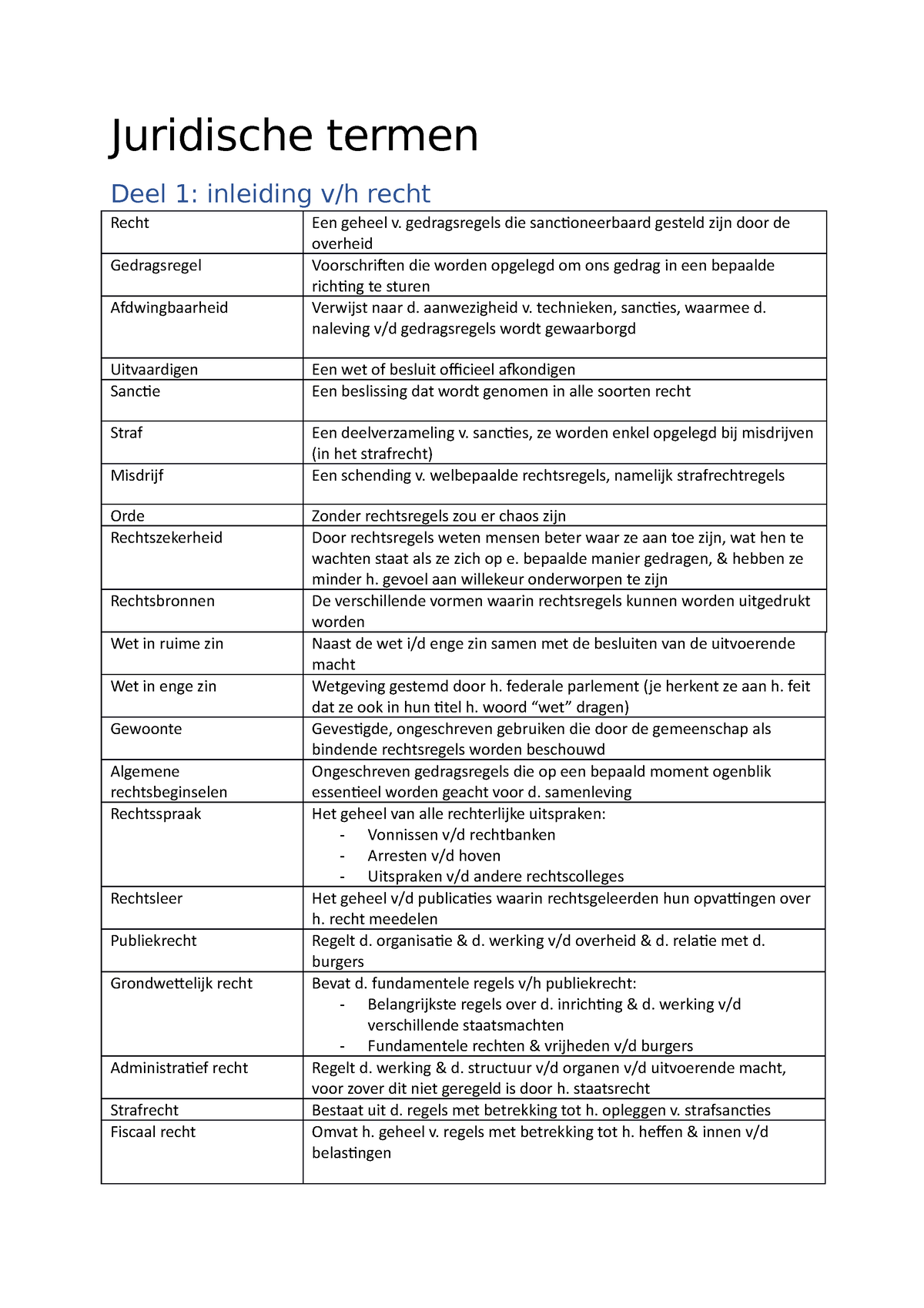 Juridische Termen - Fezv - Juridische Termen Deel 1: Inleiding V/h ...