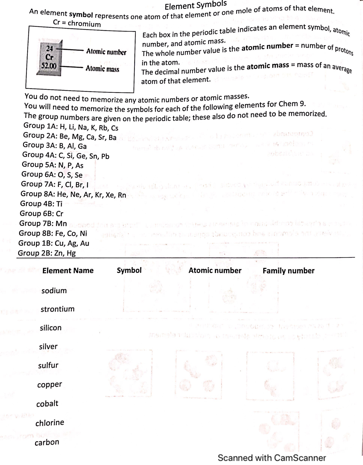 Element symbol questions CHEM 9 Studocu