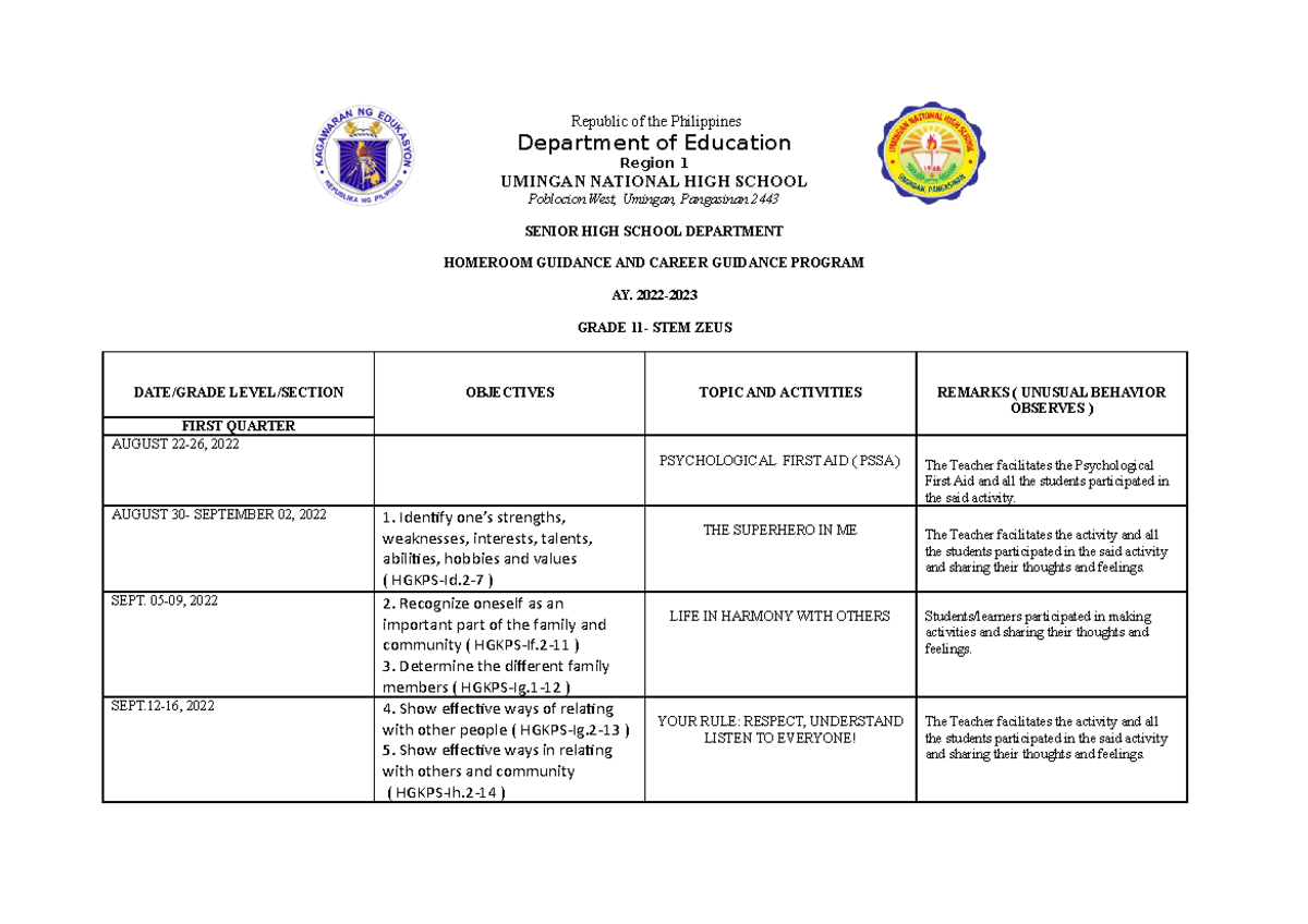 HG-CG-HARI - hg - Republic of the Philippines Department of Education ...