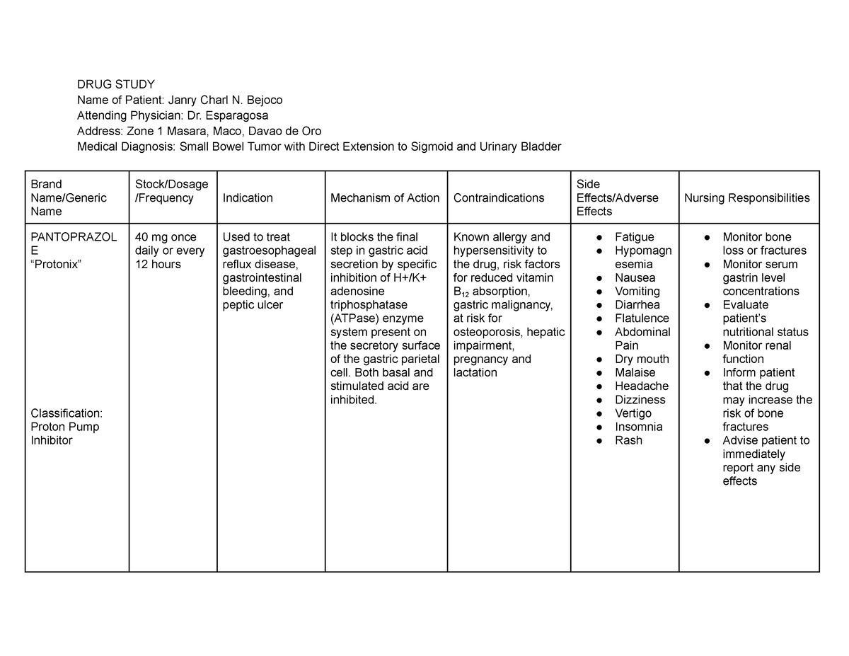 DRUG Study 2 - DRUG STUDY Name of Patient: Janry Charl N. Bejoco ...