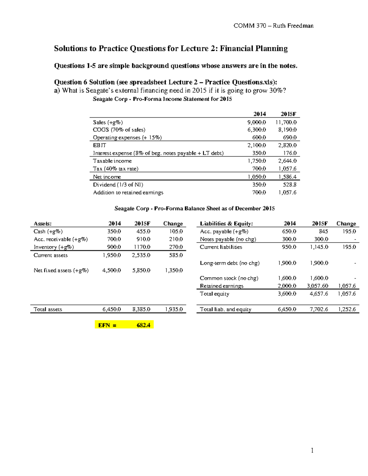 Practice for lecture 2 - Financial Planning questions + solutions