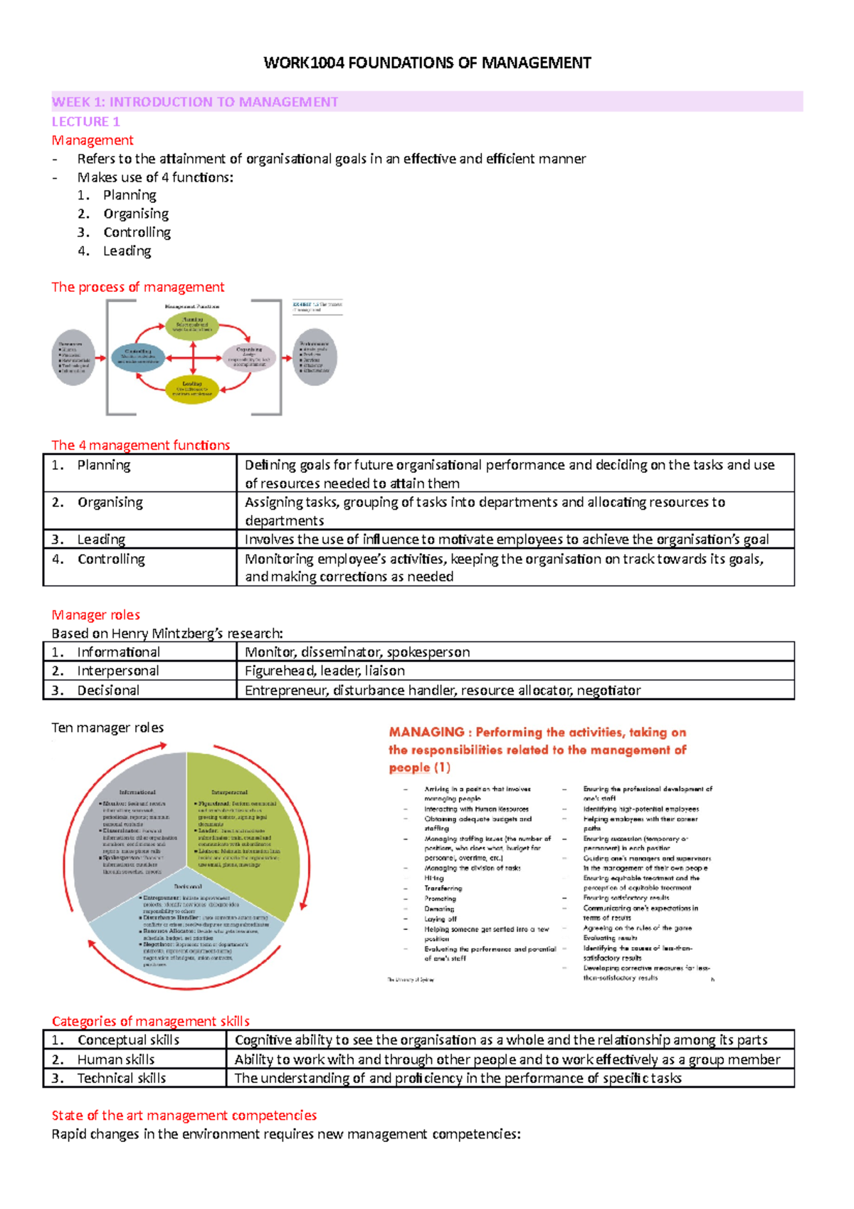 WORK1004 - Lecture notes 1-12 - WORK1004 FOUNDATIONS OF MANAGEMENT WEEK ...