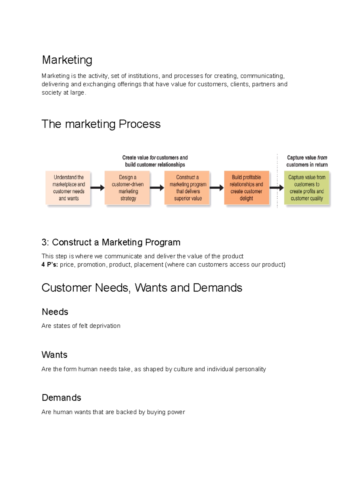 Week 1 - W1 notes - Marketing Marketing is the activity, set of ...