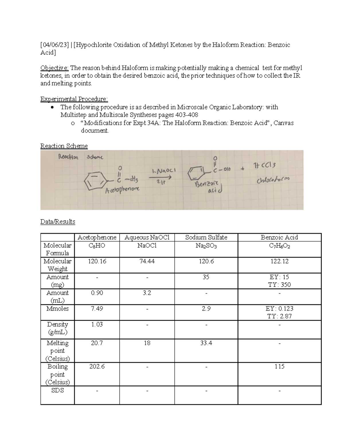 Lab Report Hypochlorite Oxidation Of Methyl Ketones By The Haloform   Thumb 1200 1553 