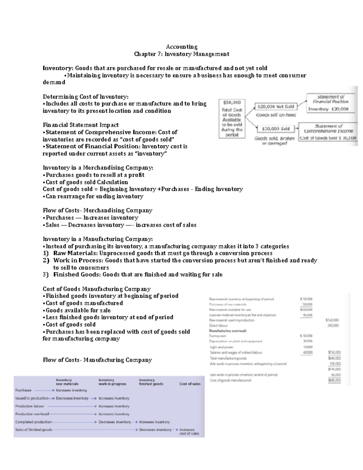 FMGT-Chp-7 - Lecture Notes 7 - Accounting Chapter 7: Inventory ...