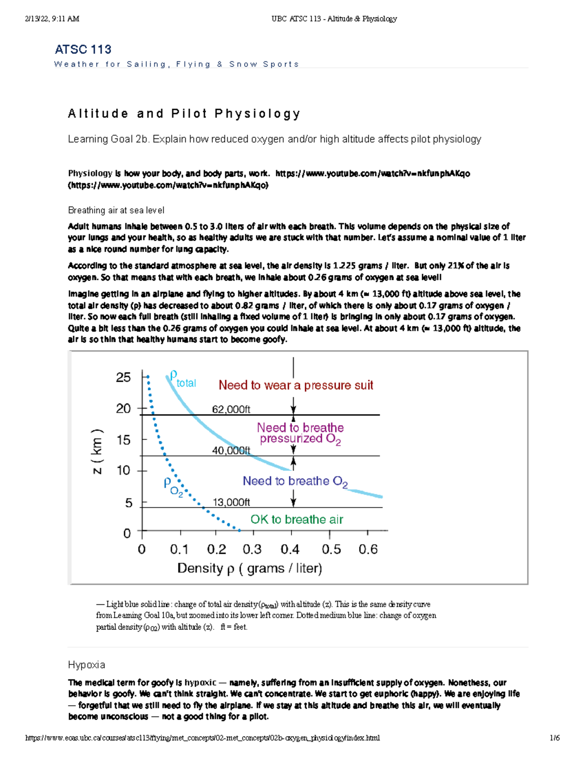 UBC ATSC 113 - Altitude & Physiology: Explain How Reduced Oxygen And/or ...