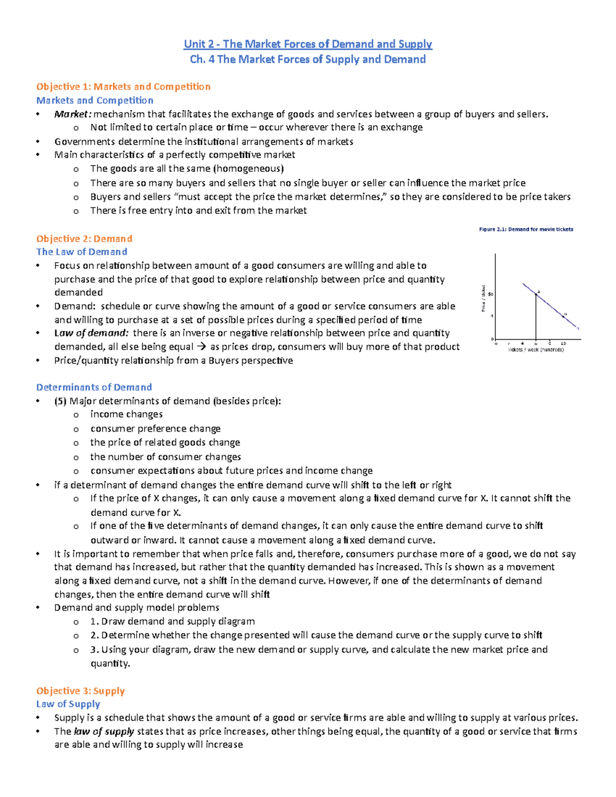 Unit 2: The Market Forces of Demand and Supply - Studocu
