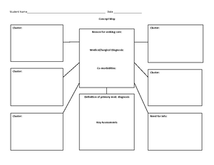 SOAP Note Cough - SOAP Note Form The SOAP note needs to be thorough and ...