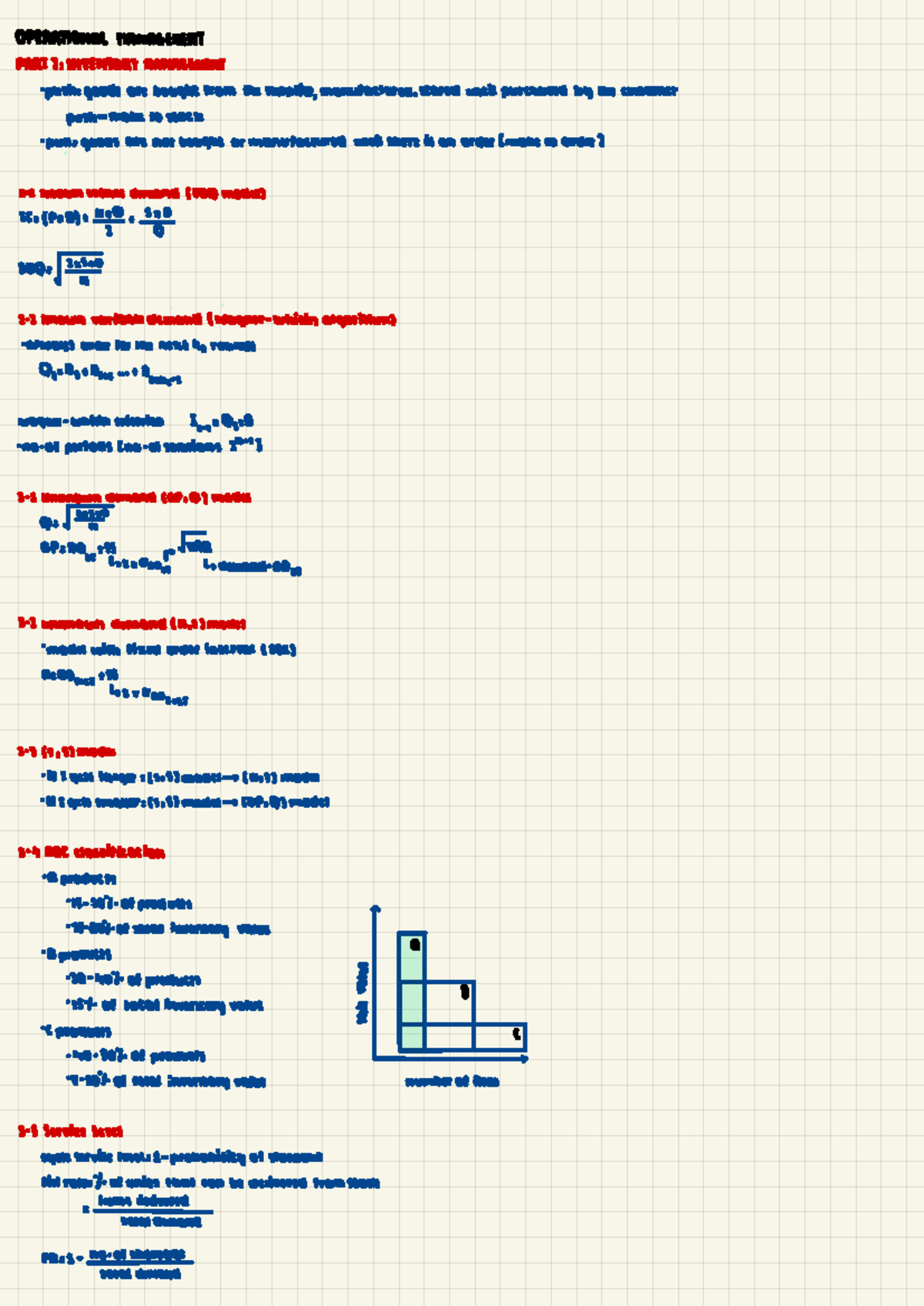Om notes - OPERATIONAL MANAGEMENT PART 2 : INVENTORY MANAGEMENT · push ...