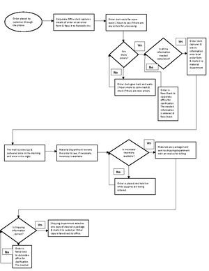 as is process flow Pt 1 - Assignment 3 Company’s backstory and Goals ...