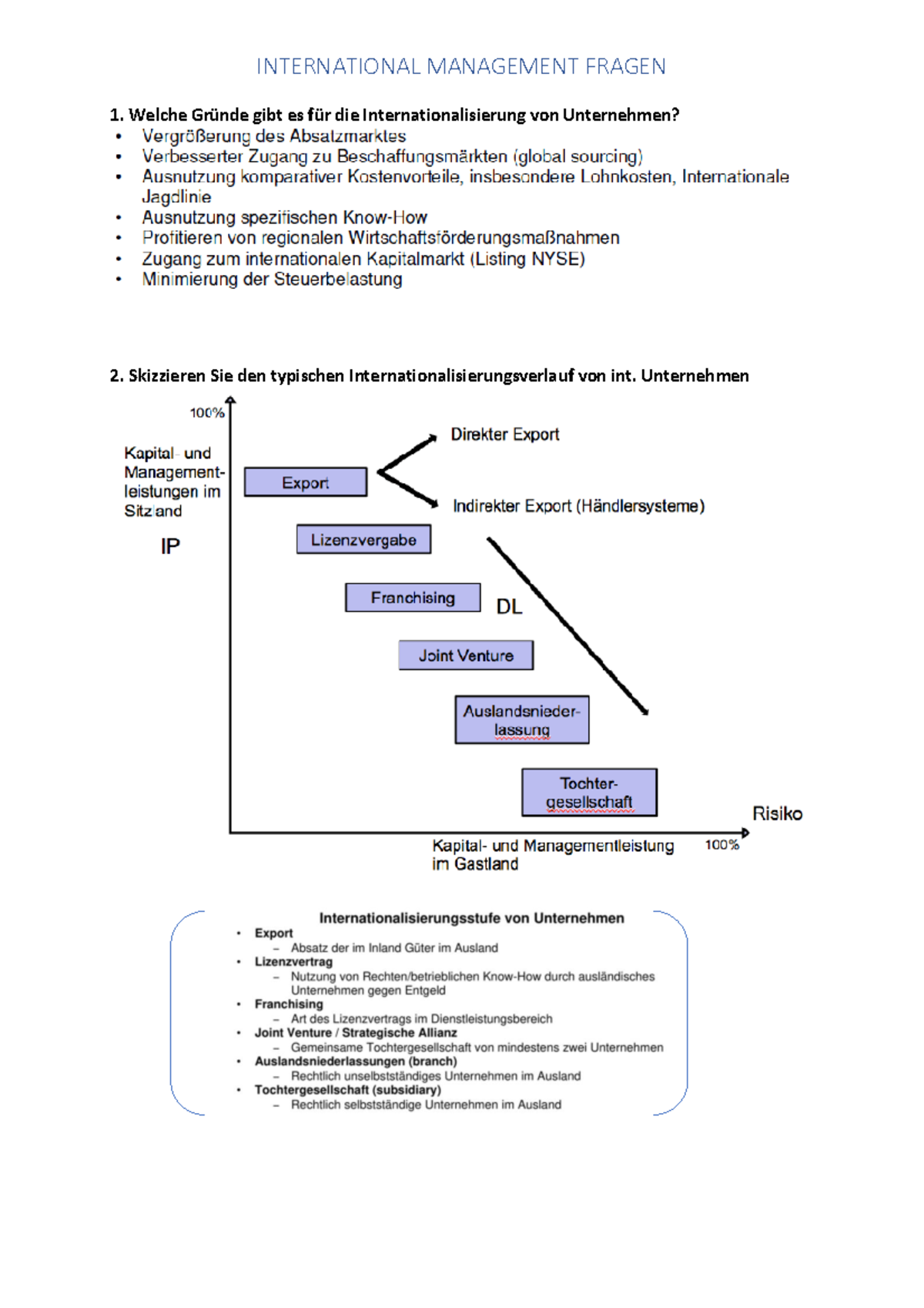 IM Klausurfragen komplett - INTERNATIONAL MANAGEMENT FRAGEN 1