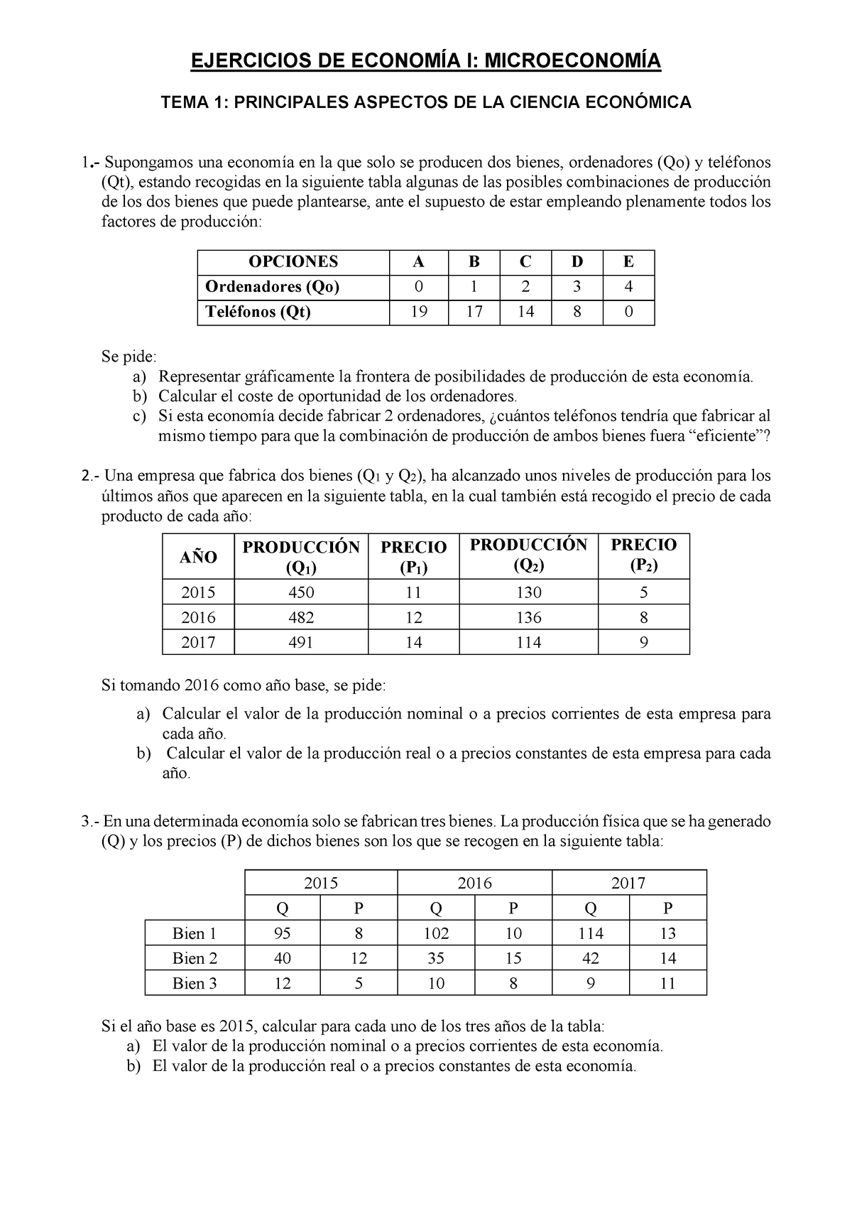 Ejercicios TEMA 1 - EJERCICIOS DE ECONOMÍA I: MICROECONOMÍA TEMA 1 ...