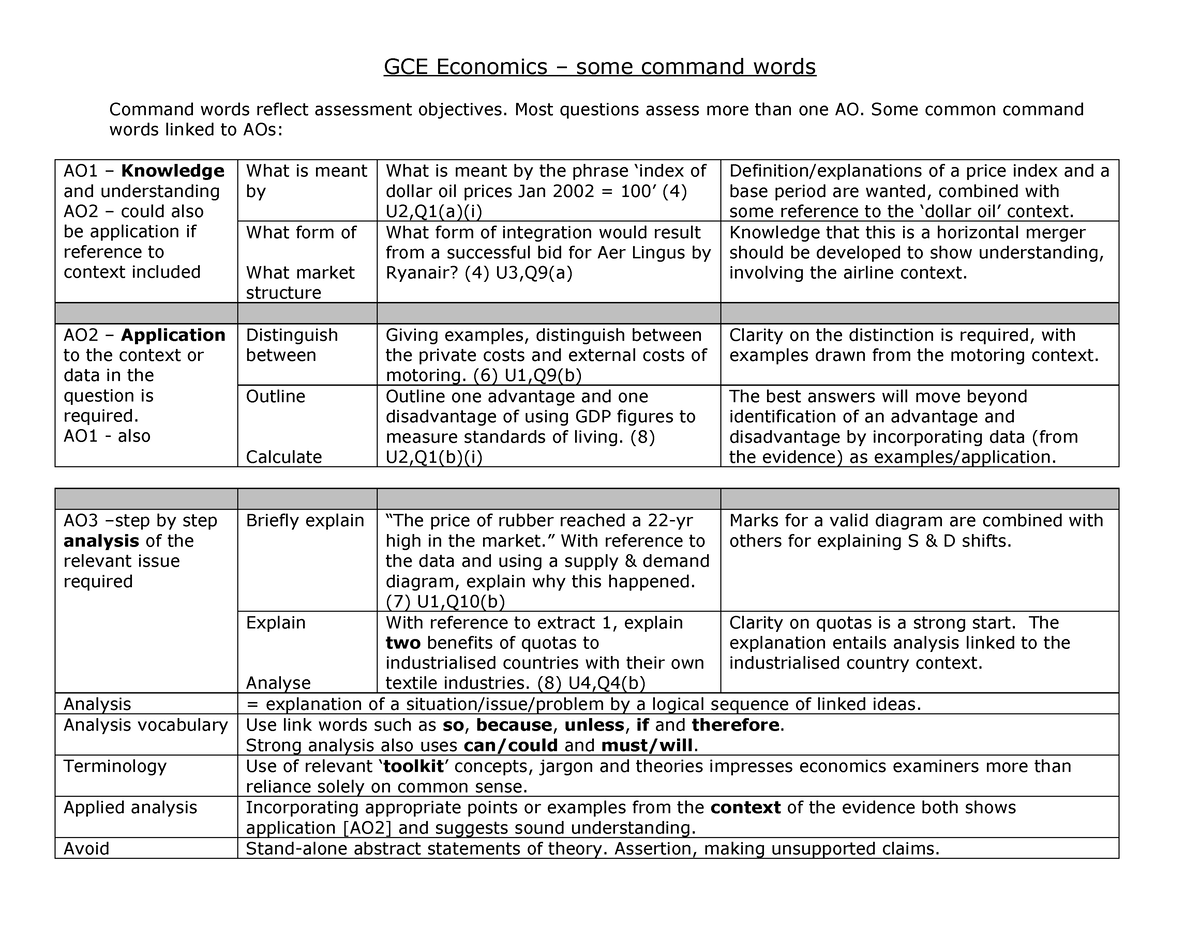 gce-economics-getting-used-to-command-words-gce-economics-some