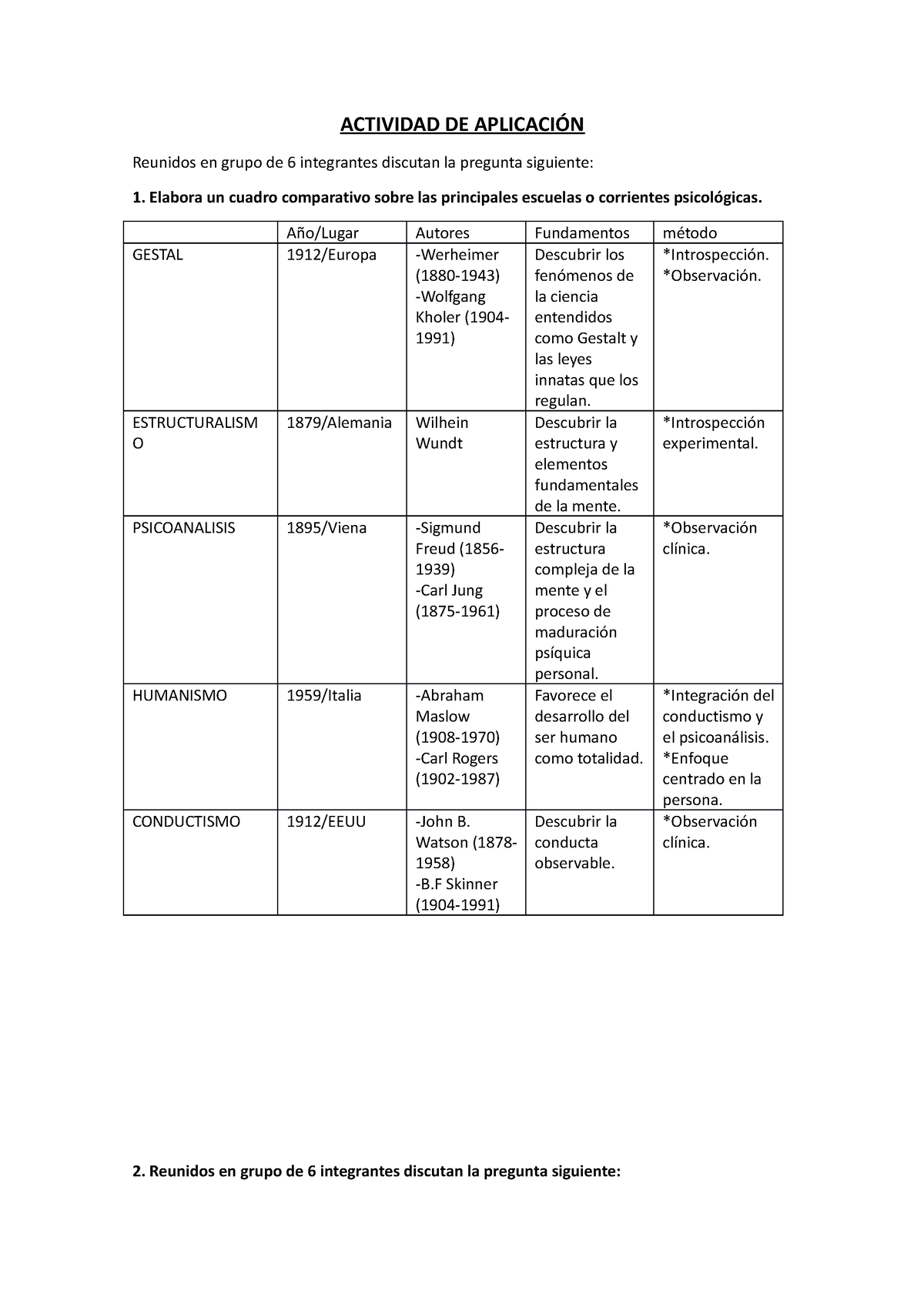 Practica 1 - mmmmmmmmmmmmmmmmmmmmmmmmmmmmmmmmmmmmmmmmmmm - ACTIVIDAD DE ...