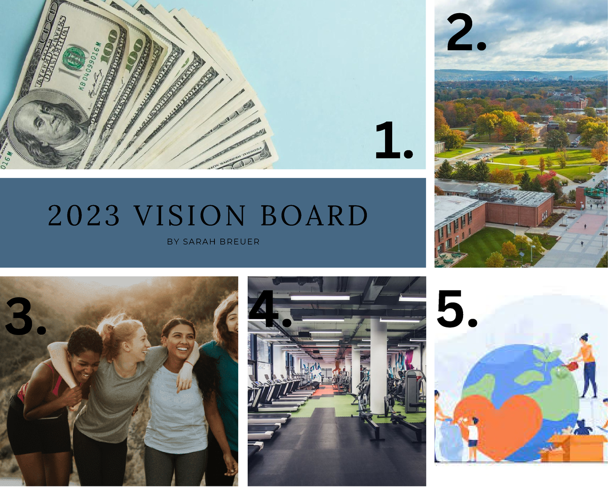 2023 Vision Board - 2 0 2 3 V I S I O N B O A R D B Y S A R A H B R E U ...