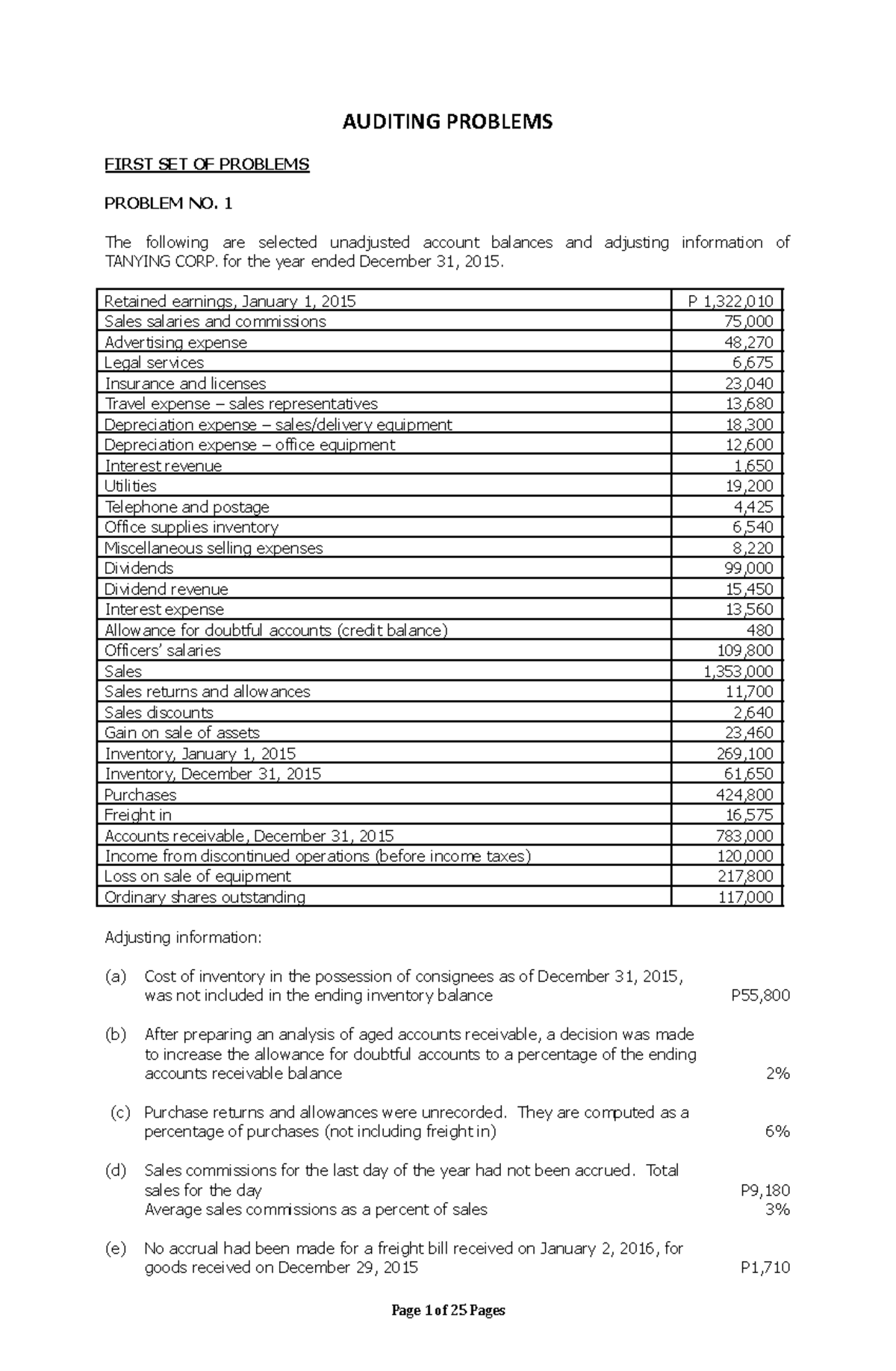 01 AUD Problems - auditing problem practice material - FIRST SET OF ...