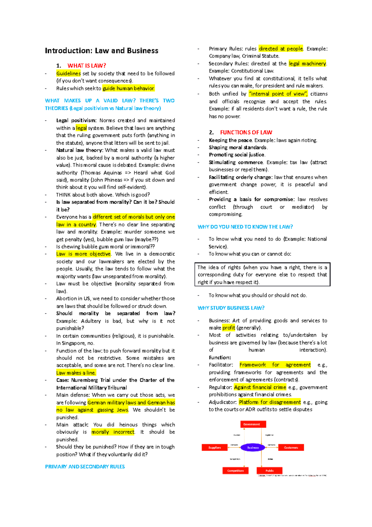 BLAW WEEK 1 REAL Notes - Introduction: Law and Business 1. WHAT IS LAW ...