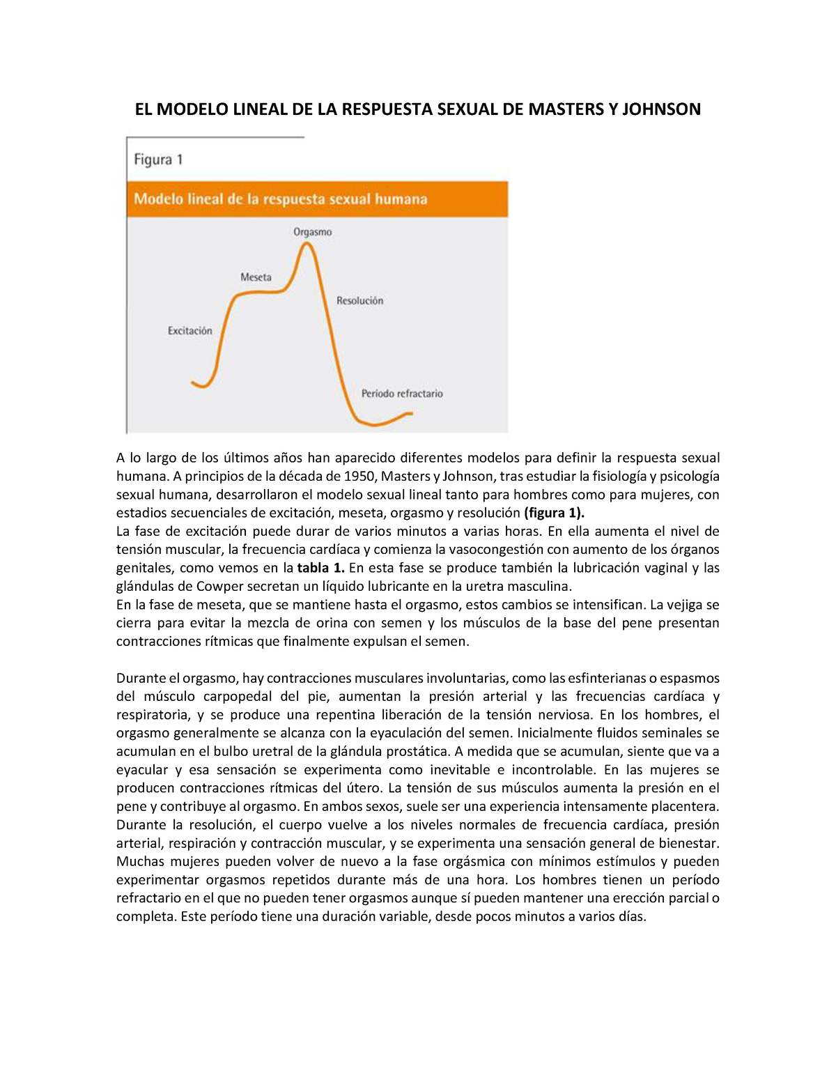 Archivo Tarea  - EL Modelo Lineal DE LA Respuesta Sexual DE Masters Y  Johnson - EL MODELO - Studocu
