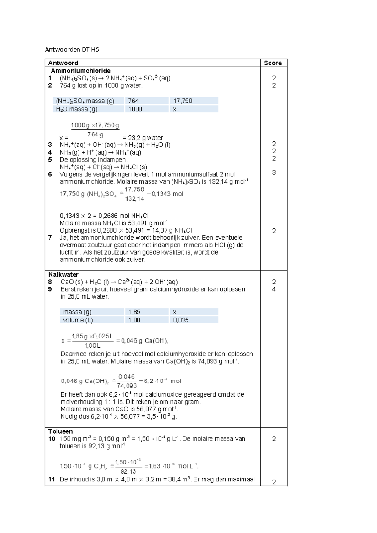 Antwoordmodel DT H5 deel B Antwoorden DT H Antwoord Score