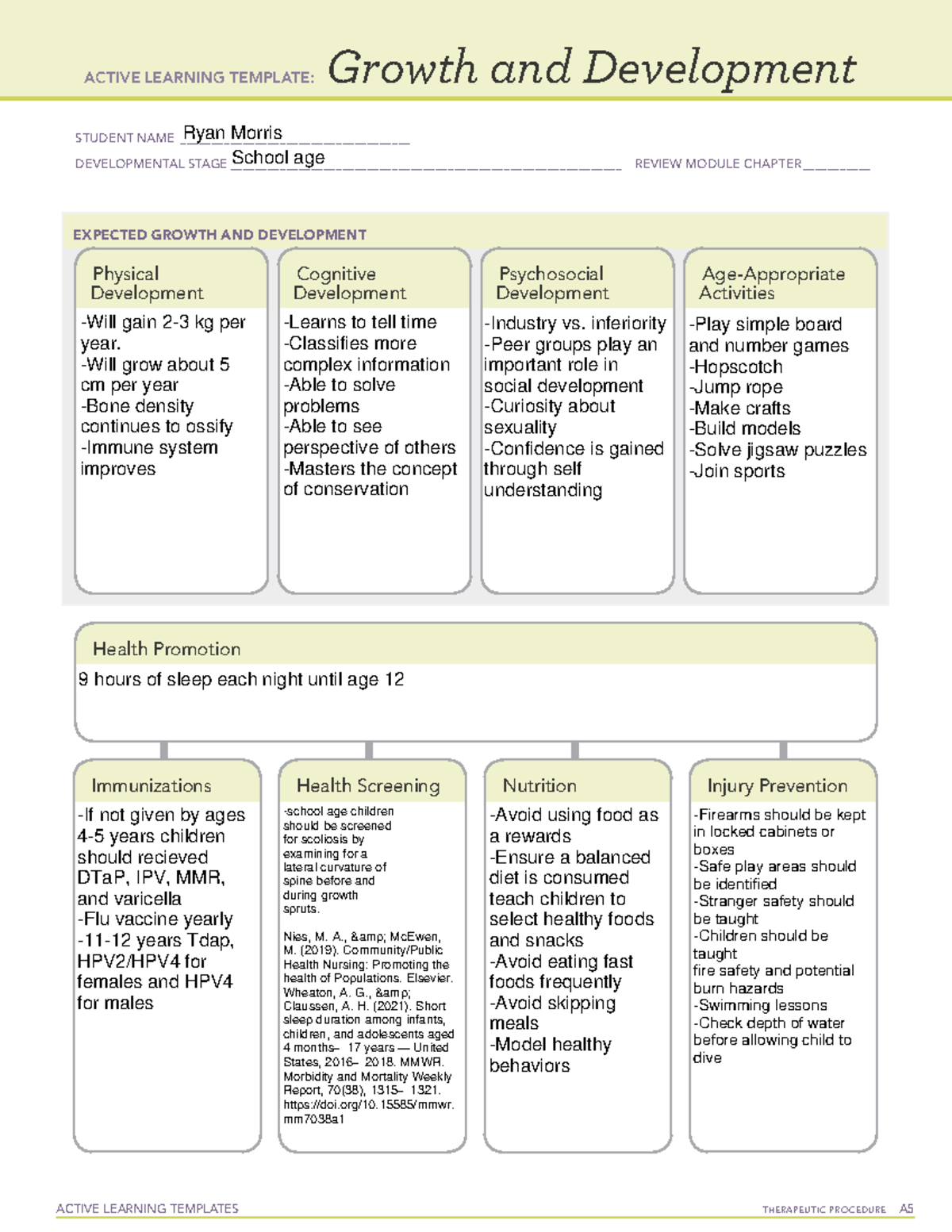 Ati Growth And Development Template