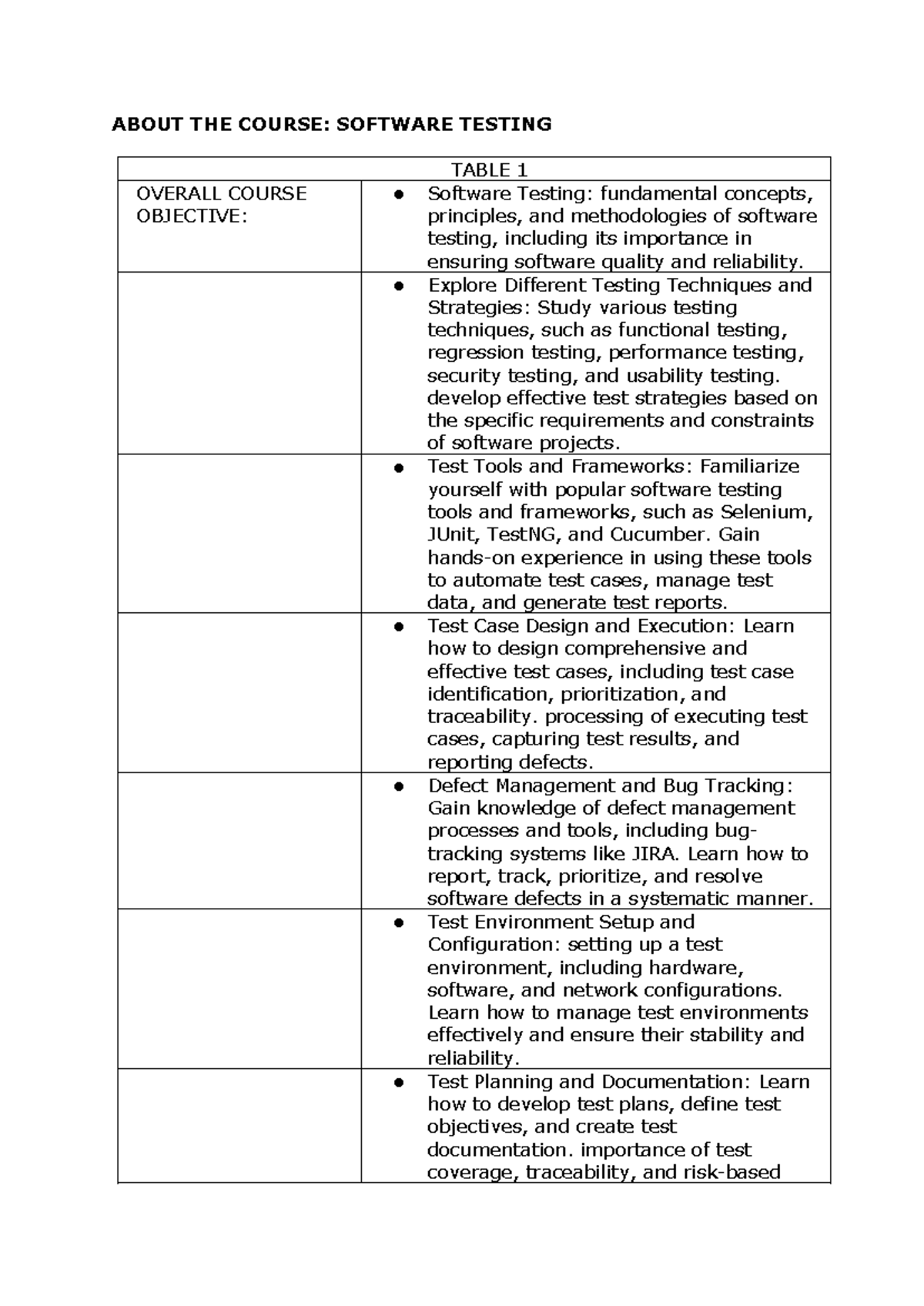 2571 - Syllabus - ABOUT THE COURSE: SOFTWARE TESTING TABLE 1 OVERALL ...
