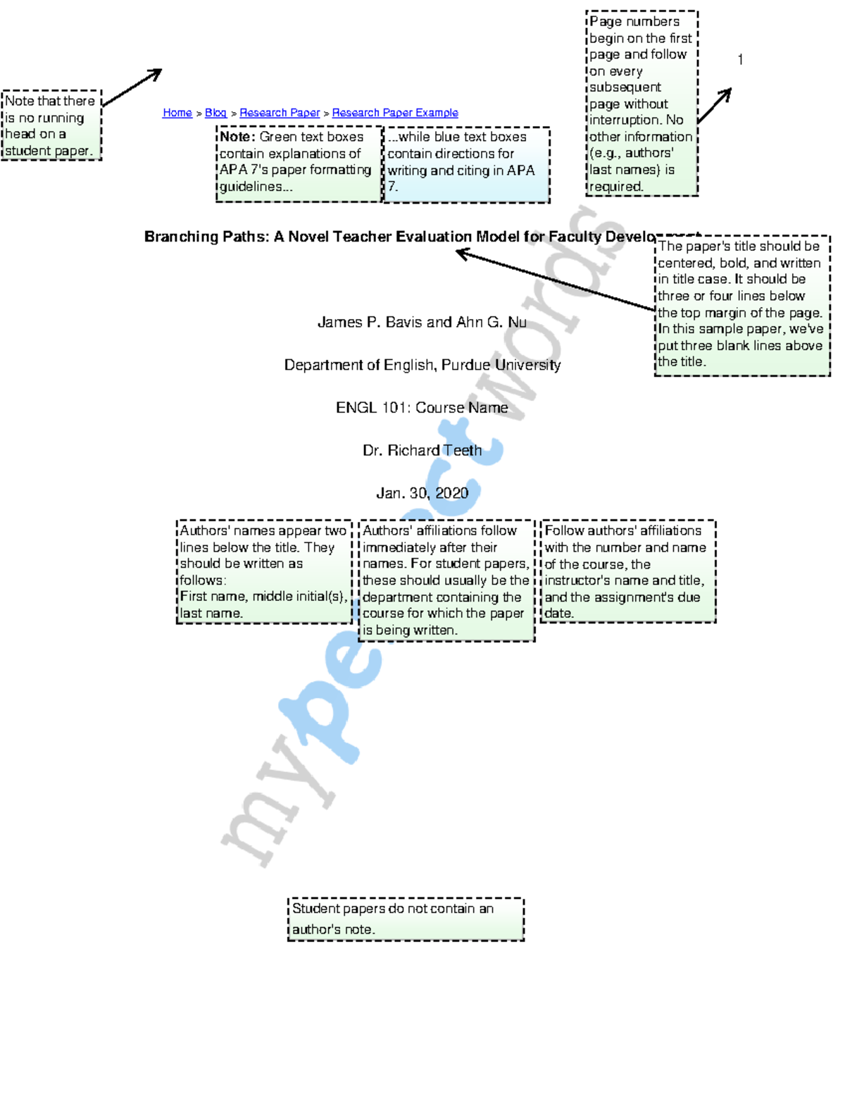 APA - Research APA format - 1 Home > Blog > Research Paper > Research ...