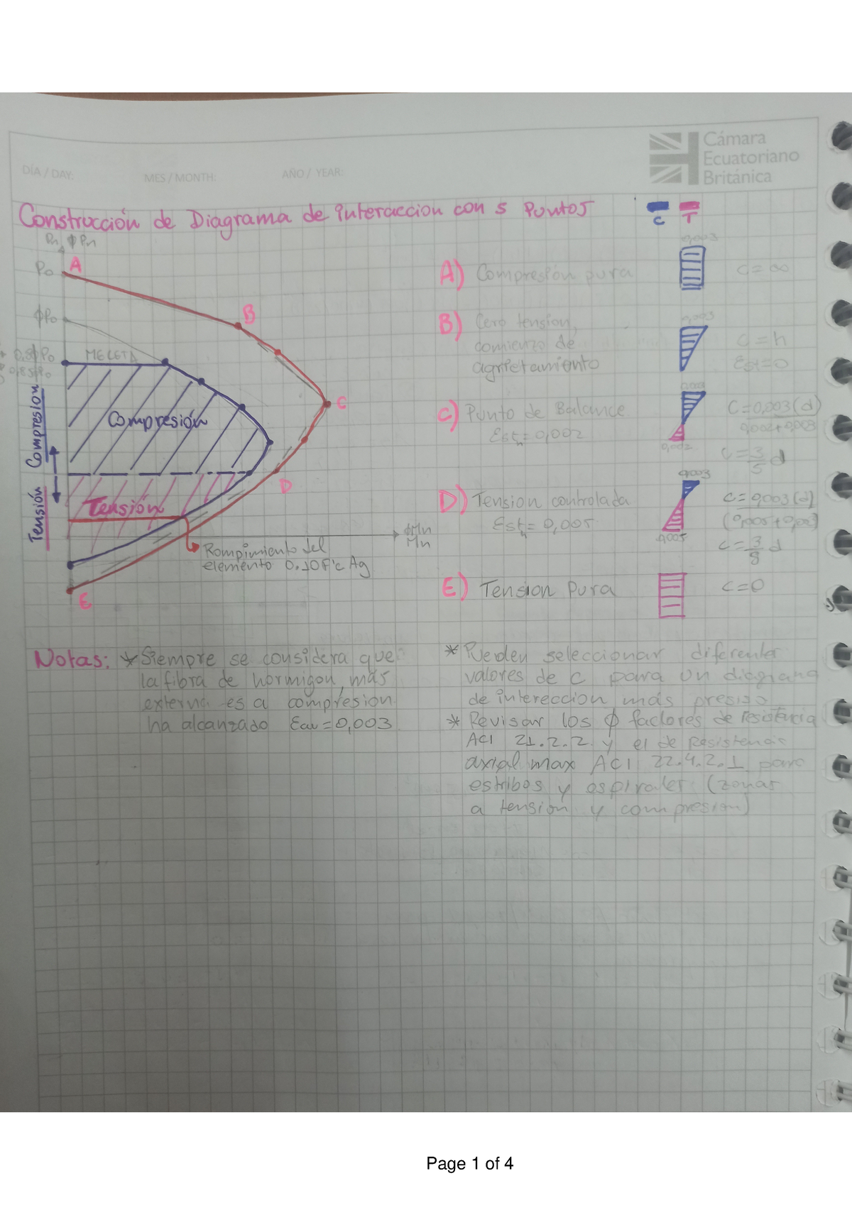 Ejercicio Diagramas De Interacción - Hormigón Armado - Studocu