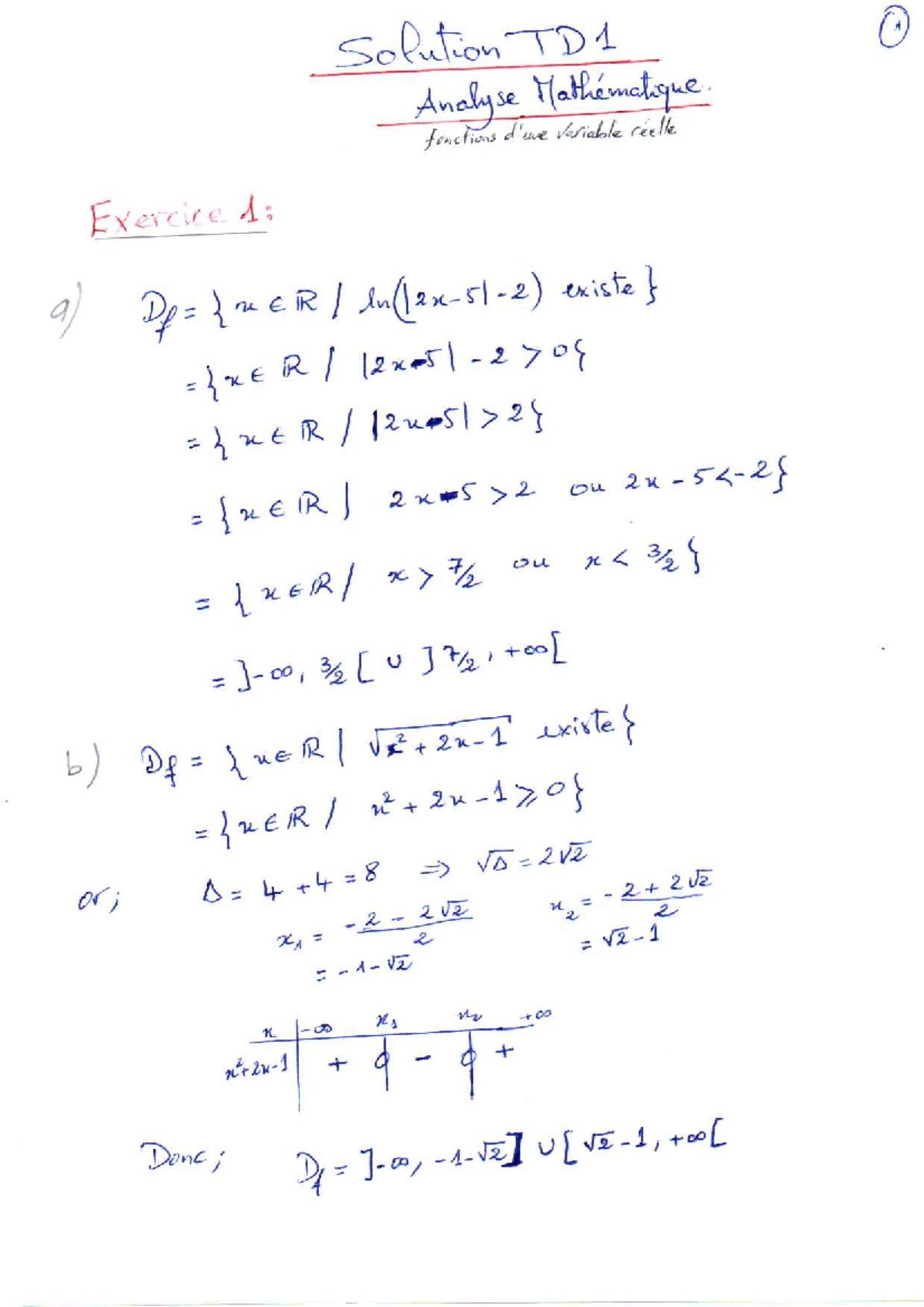 Solution TD1 Fonction dune variable - Analyse mathématique - Studocu