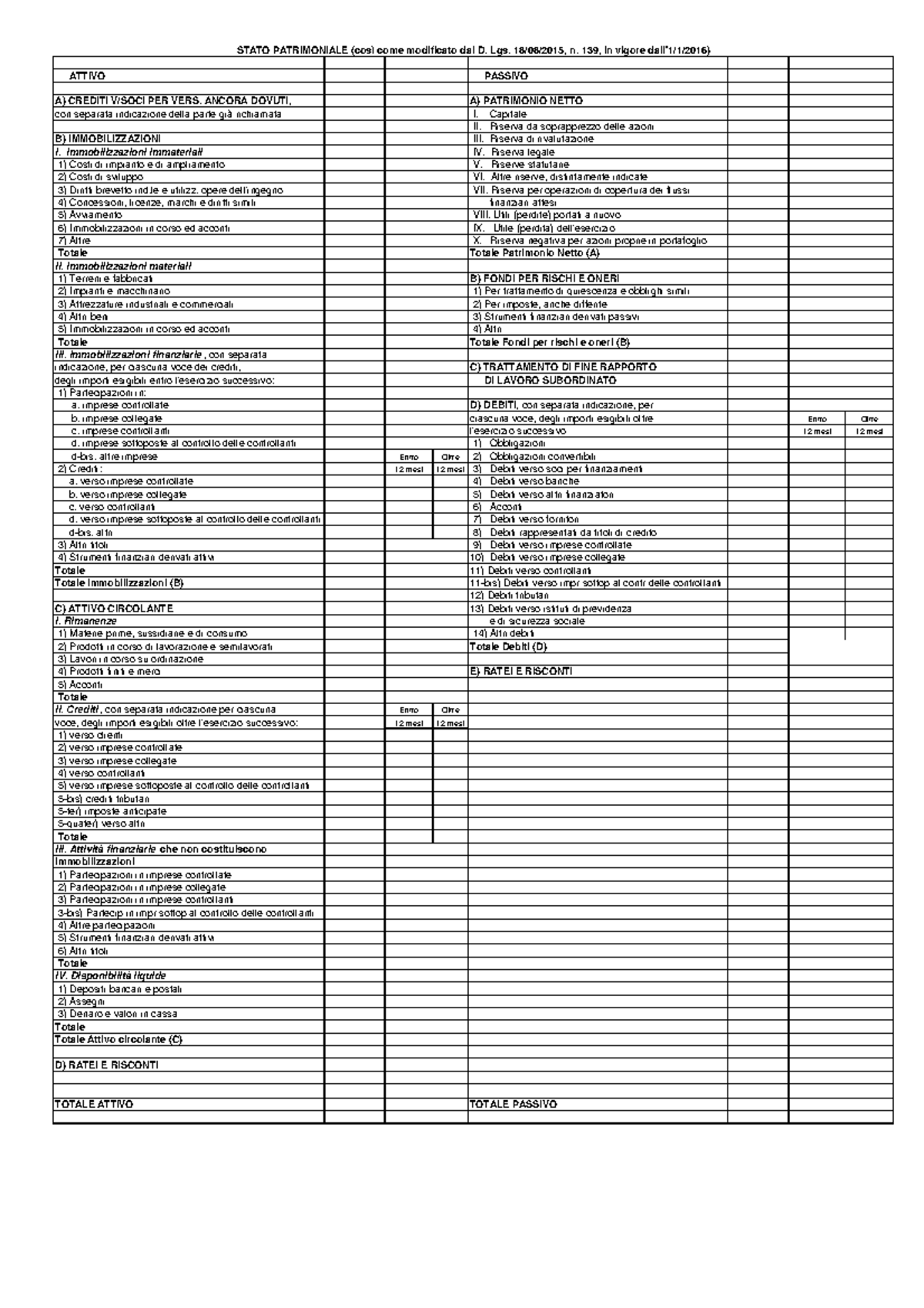 Schemi Di Bilancio - STATO PATRIMONIALE (così Come Modificato Dal D ...