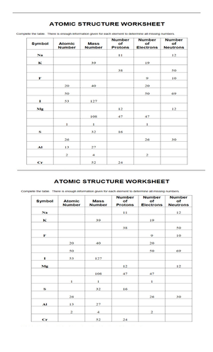 MELC15 Btisla - gen bio - G11_GEN. BIOLOGY1_QTR1_MELC Page 1 G11_STEM ...