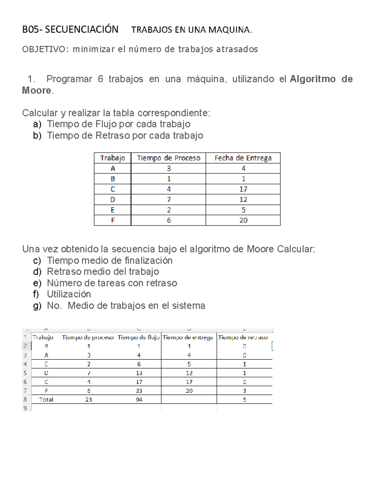 B05 Ejercicio Secuenciación V2 - B05- SECUENCIACIÓN TRABAJOS EN UNA ...