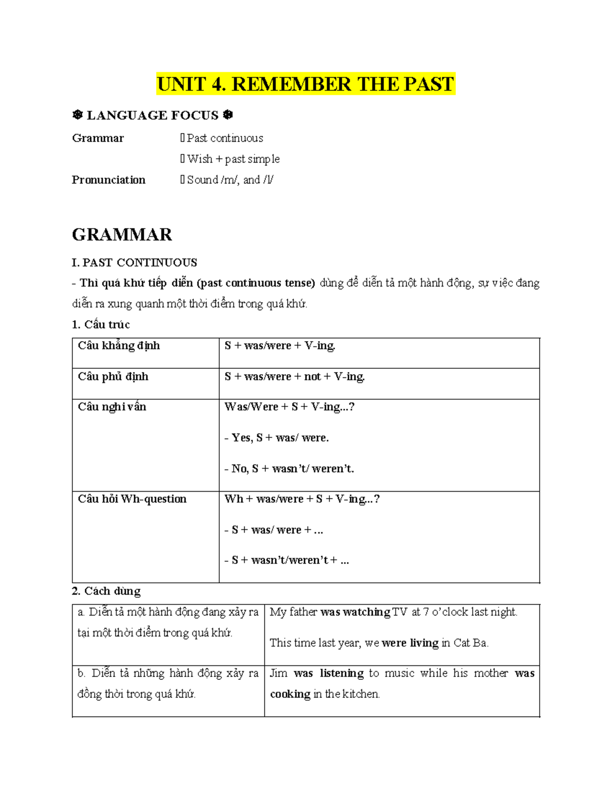 UNIT 4 lớp 9 nov 30 - dddd - UNIT 4. REMEMBER THE PAST LANGUAGE FOCUS ...