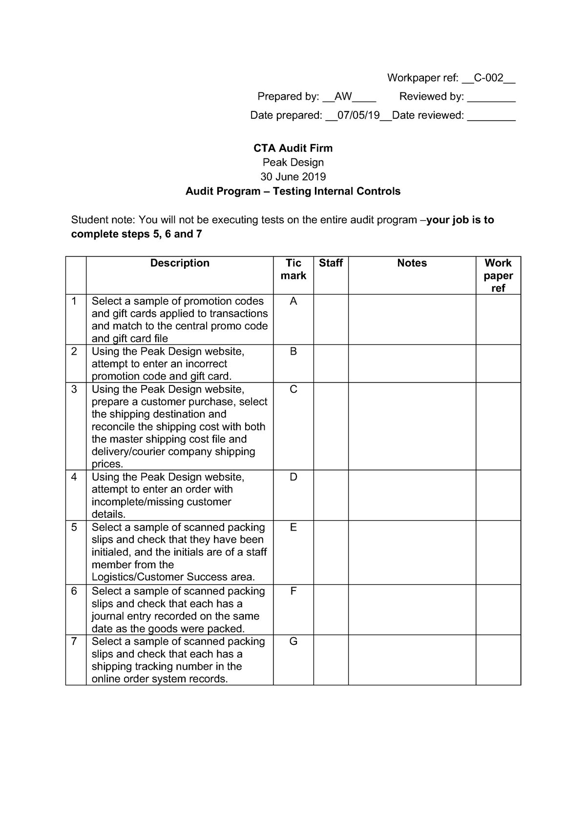 Tests Of Controls Workpapers - Workpaper Ref: C- 002 Prepared By: Aw 