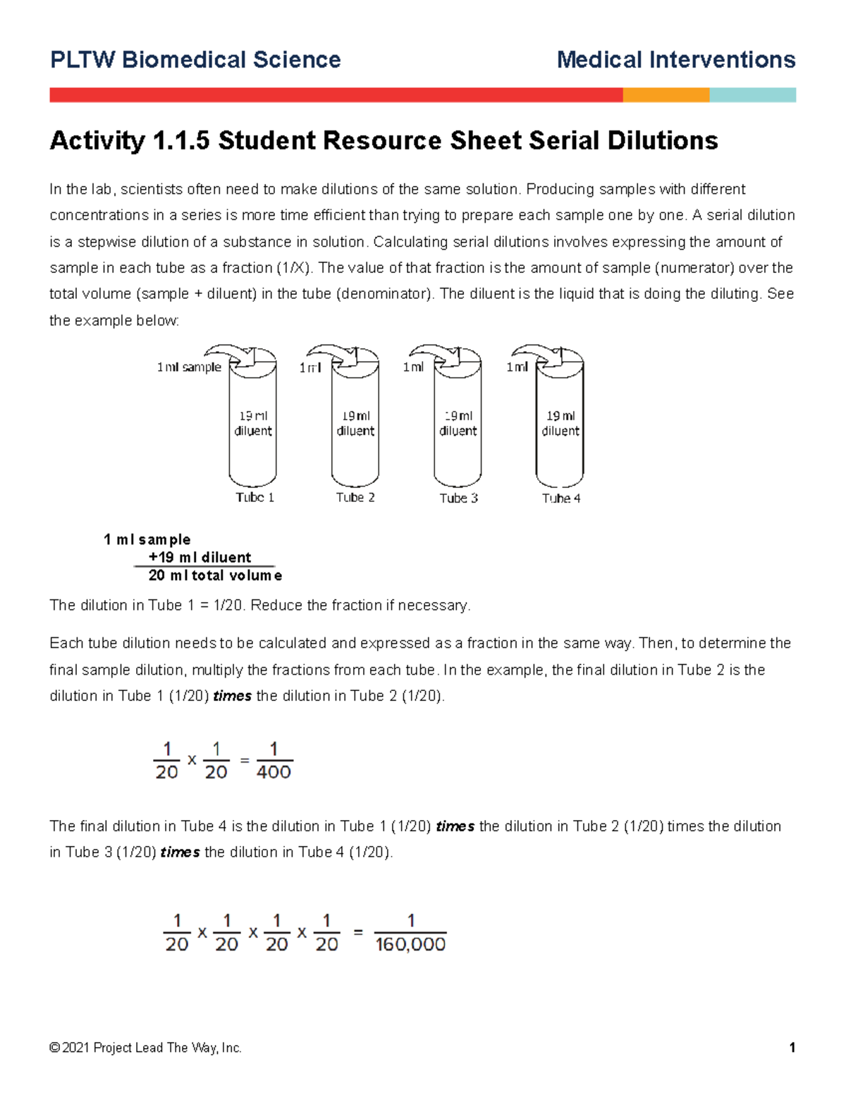 MI 115 Resource Sheet Serial Dilutions PLTW Biomedical Science