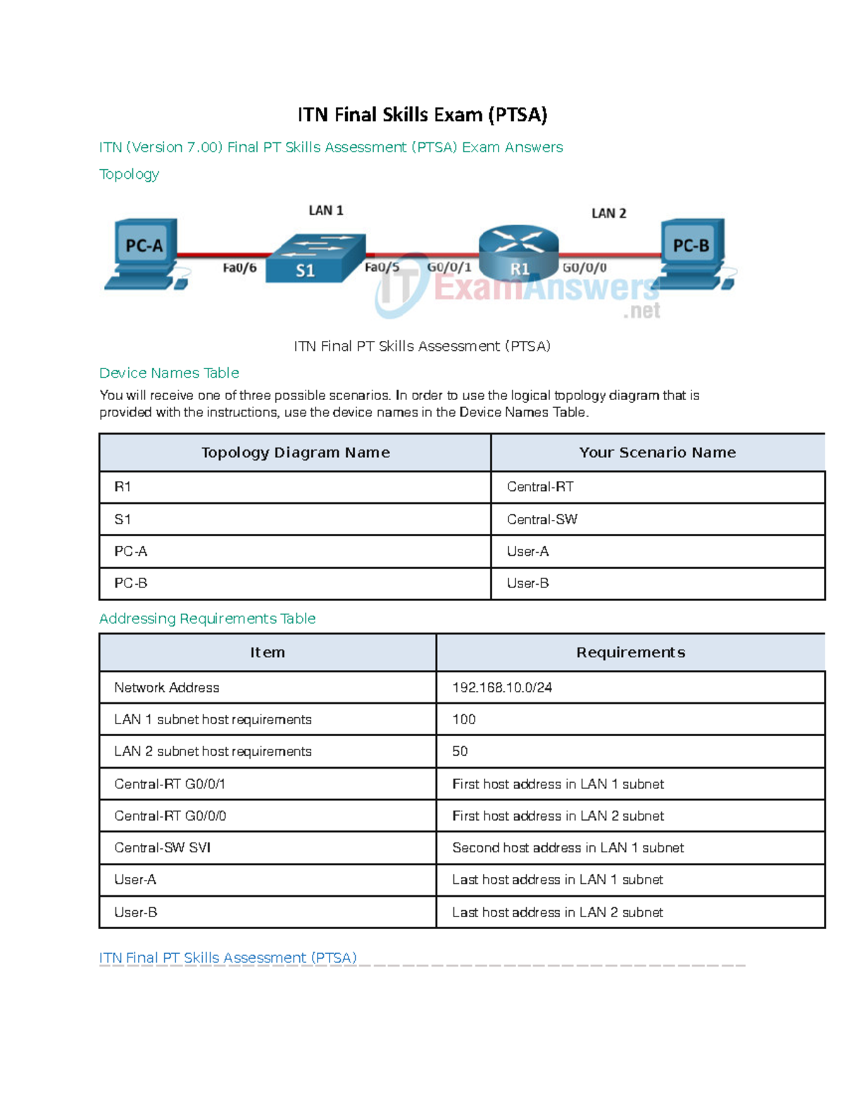 Itn Version Final Pt Skills Assessment Ptsa Exam Answers | My XXX Hot Girl