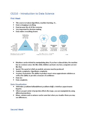 CS 210 Midterm Ii - Summary Of MT2 Taken From Selim Balcısoy - CS 210 ...