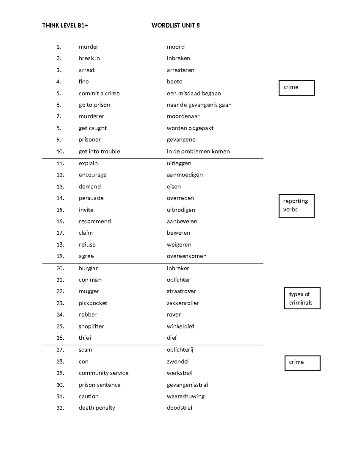 Wordlist Think KLAS 3 UNIT 8 - THINK LEVEL B1+ WORDLIST UNIT 8 murder ...