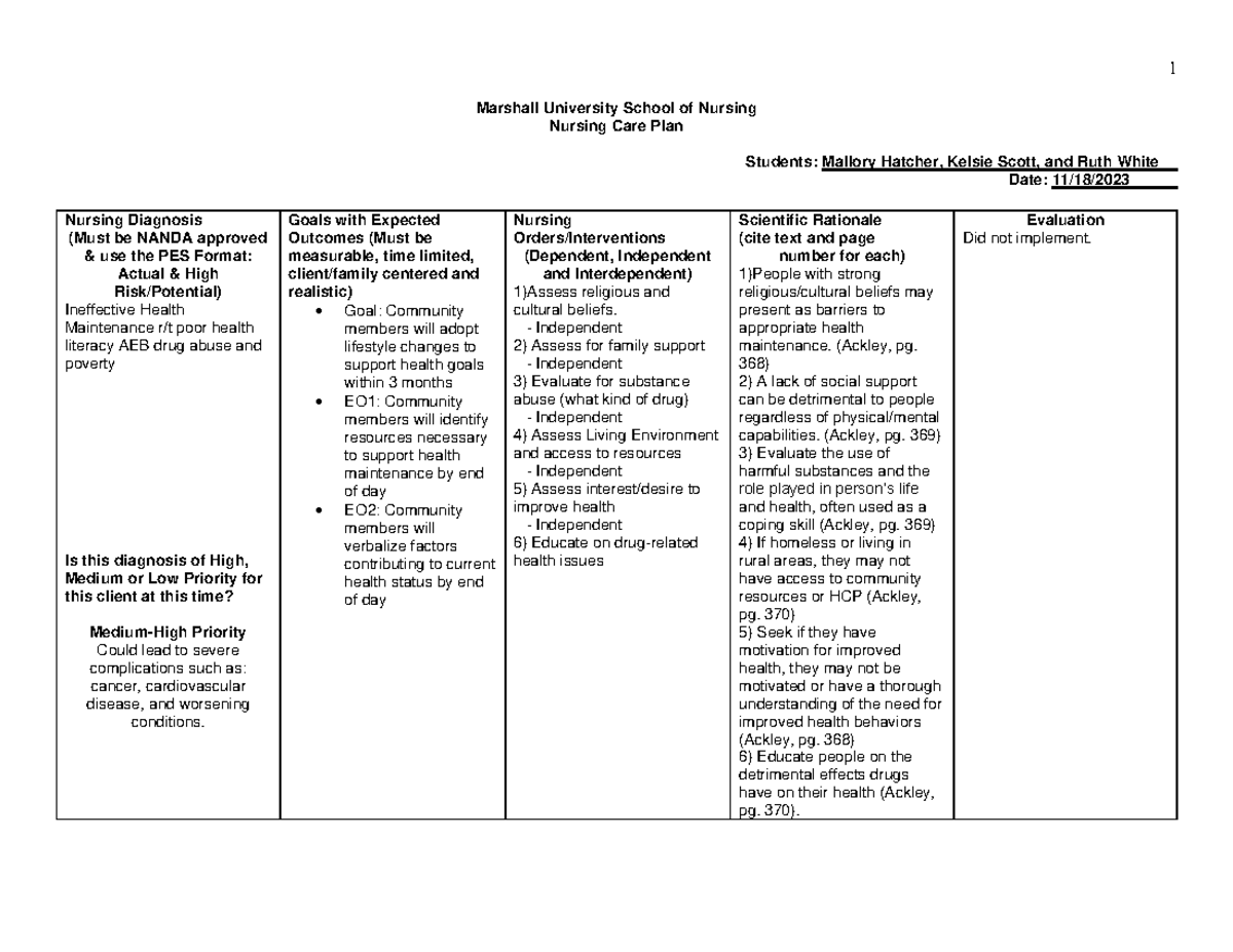 Marshall Care Plan and Teaching Plan and Assessment Form - Marshall ...