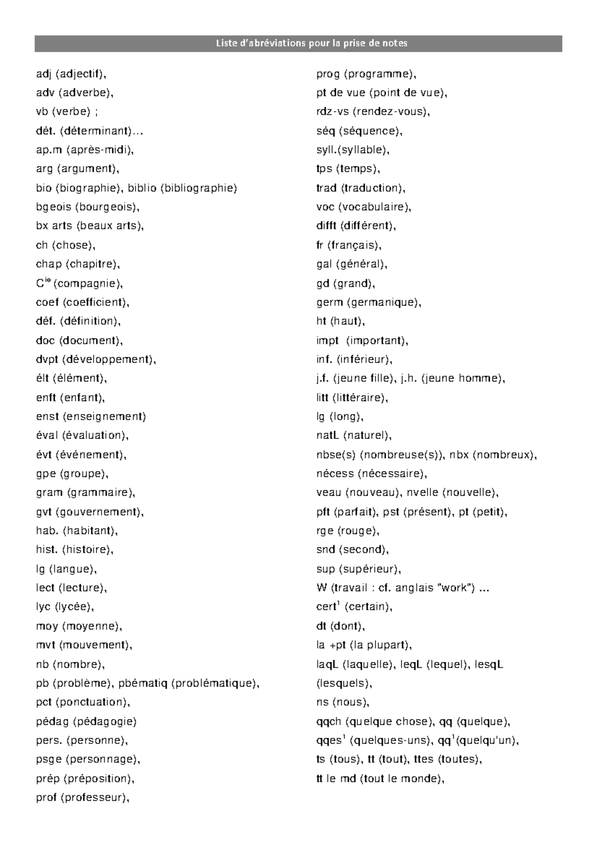 liste-abreviations-liste-d-abr-viations-pour-la-prise-de-notes-adj