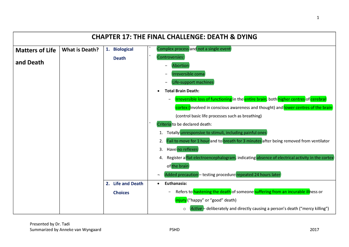 Chapter 17 - Honors Psychology. - 1 CHAPTER 17: THE FINAL CHALLENGE ...