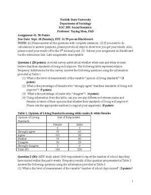ENG-383-90 dr. macheret fall 2022 - 6. Identify major African American ...
