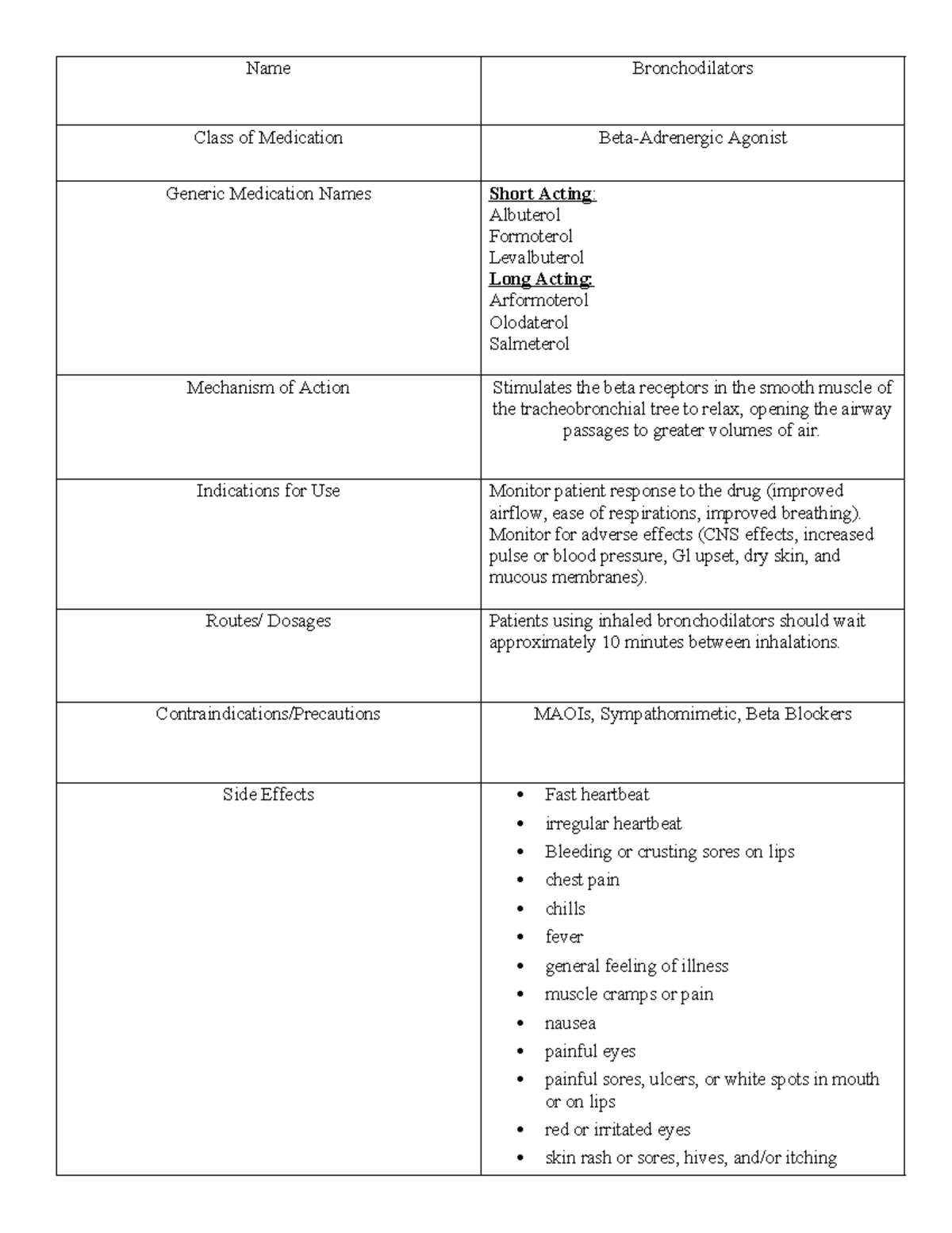 Bronchodilators Name Bronchodilators Class of Medication Beta