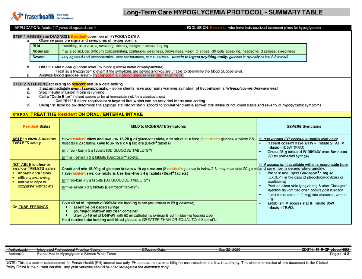 Ltc Hypoglycemia Summary Table - Long-term Care Hypoglycemia Protocol 